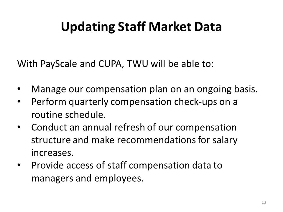 Updating Staff Market Data