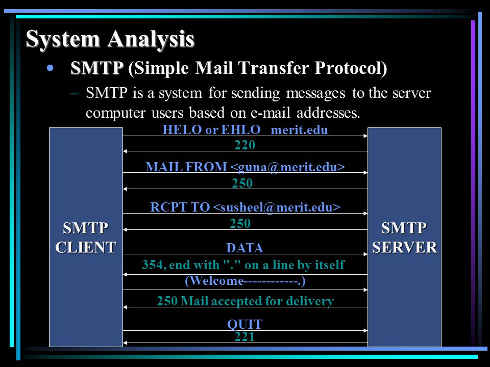 INTRANET MAIL SERVER (DESIGN OF SMTP and POP3) - ppt download