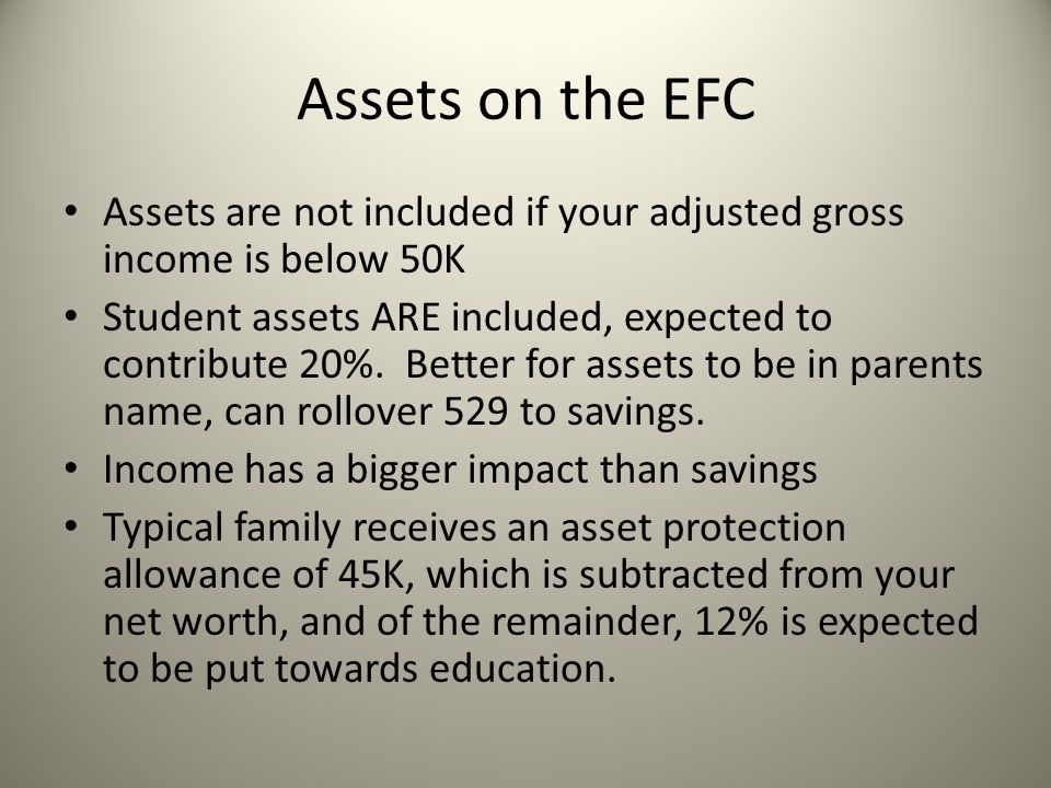 Assets on the EFC Assets are not included if your adjusted gross income is below 50K.