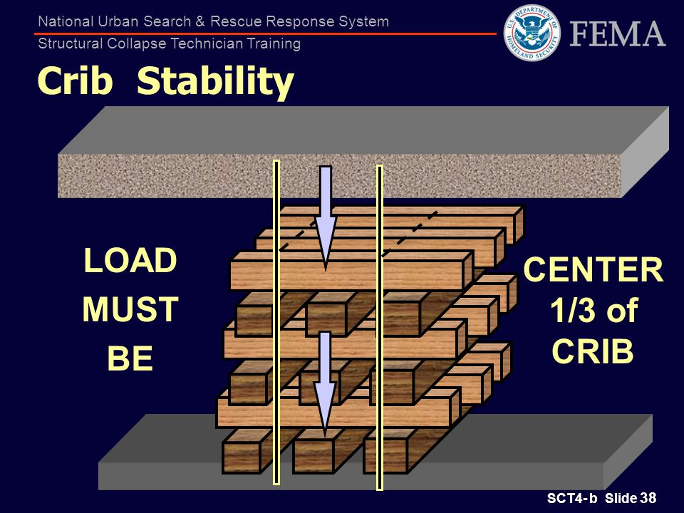 Examples of structural collapse презентация