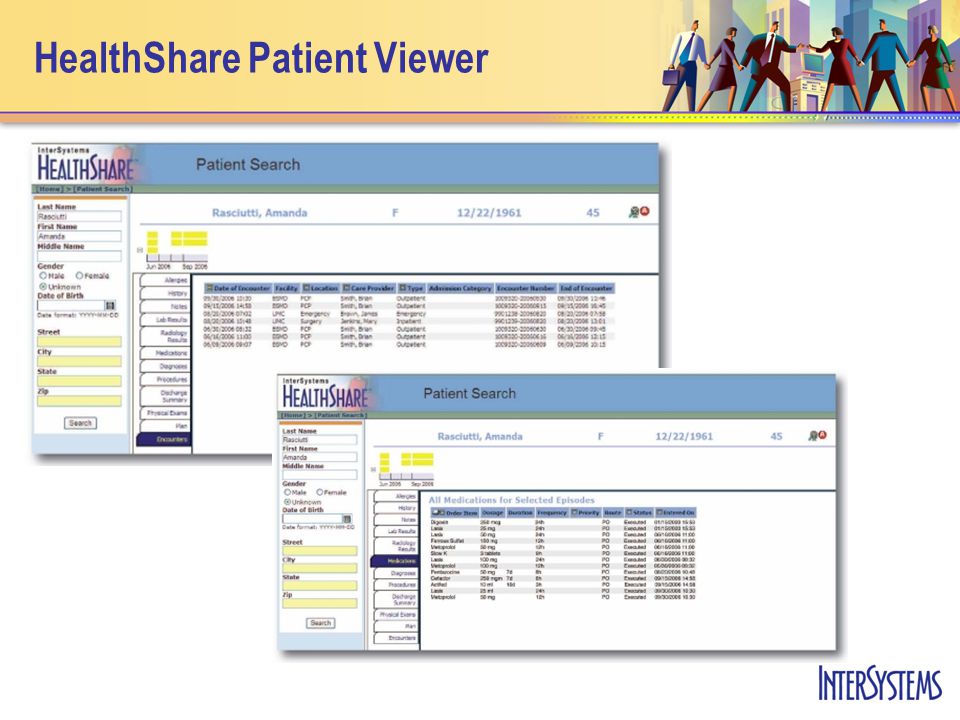 HealthShare Patient Viewer