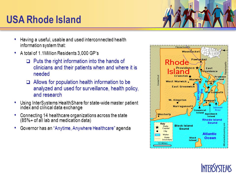 USA Rhode Island Having a useful, usable and used interconnected health information system that: A total of 1.1Million Residents 3,000 GP’s.