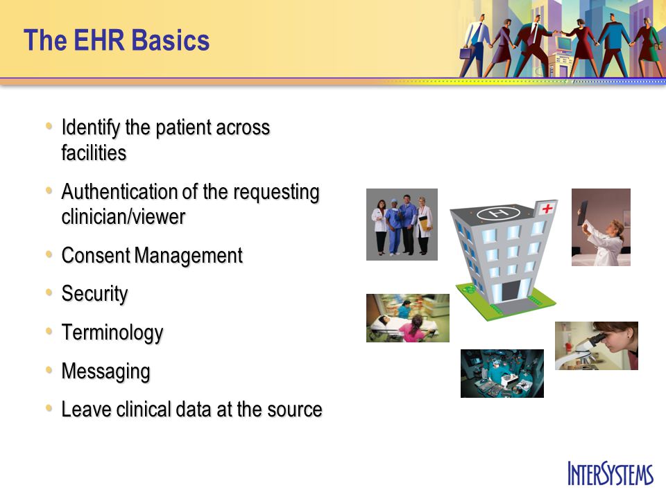 The EHR Basics Identify the patient across facilities