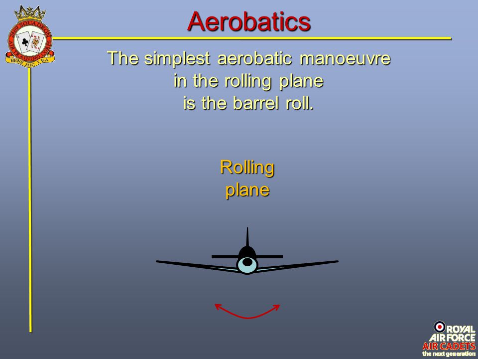 aerobatics - What is the difference between a barrel roll and an
