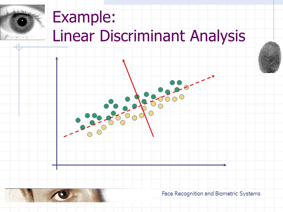 Example: Linear Discriminant Analysis