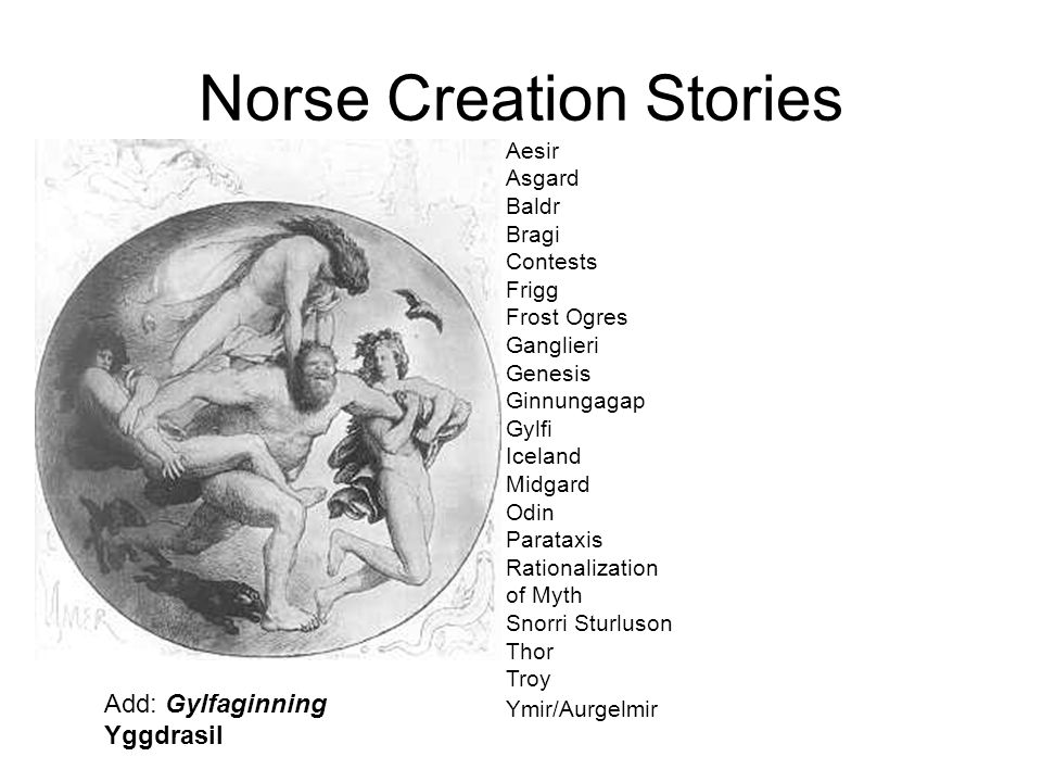 Scandinavian Creation Myth