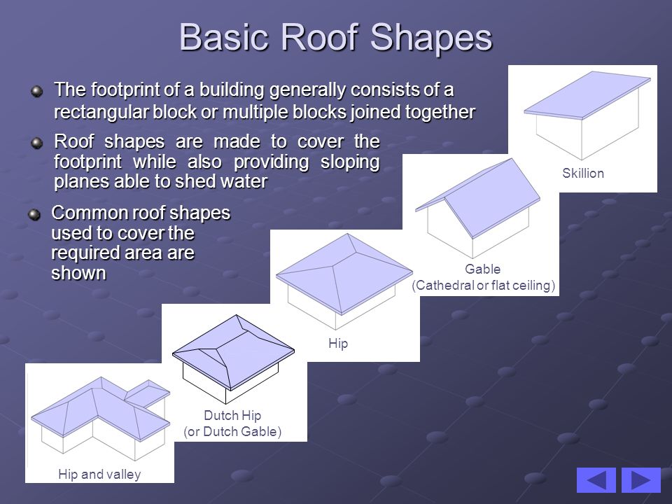 Introduction To Roofing Concepts And Roof Framing Ppt Video Online Download