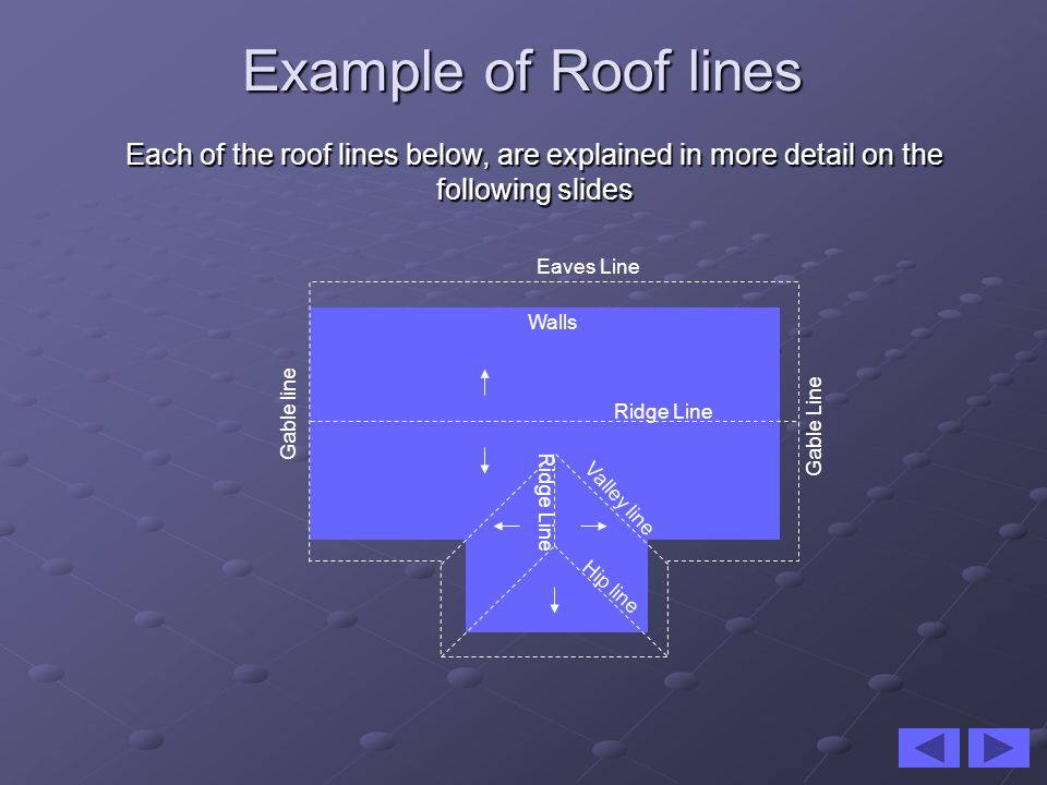 Introduction To Roofing Concepts And Roof Framing Ppt Video Online Download