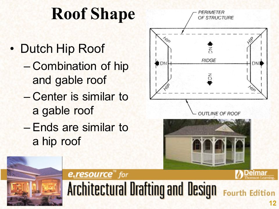 Chapter 20 Roof Plan Components Ppt Download