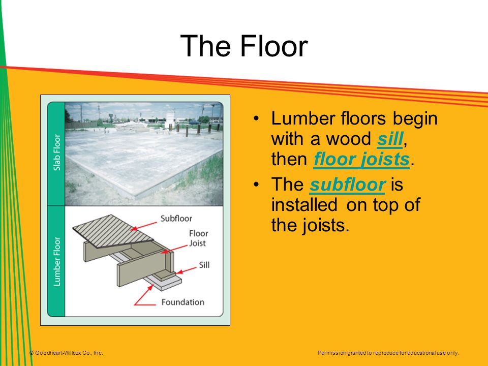 The Floor Lumber floors begin with a wood sill, then floor joists.
