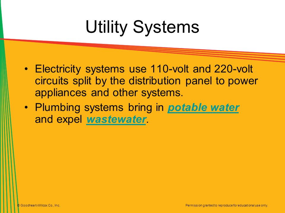 Utility Systems Electricity systems use 110-volt and 220-volt circuits split by the distribution panel to power appliances and other systems.