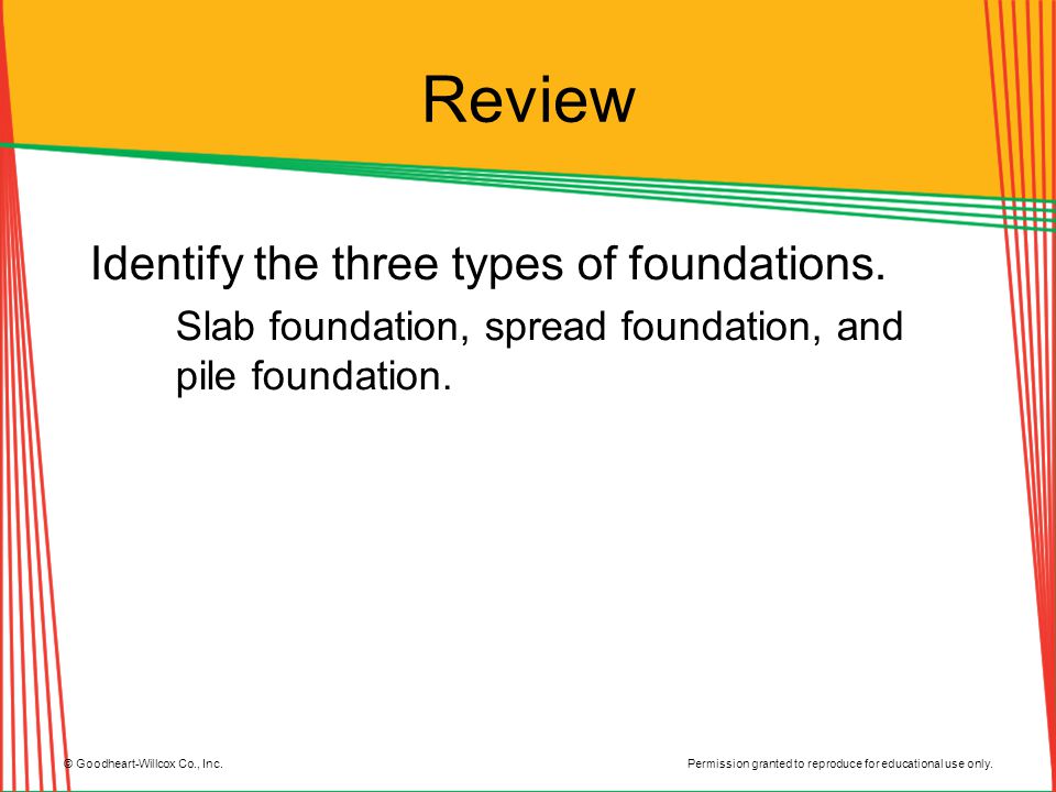 Review Identify the three types of foundations.