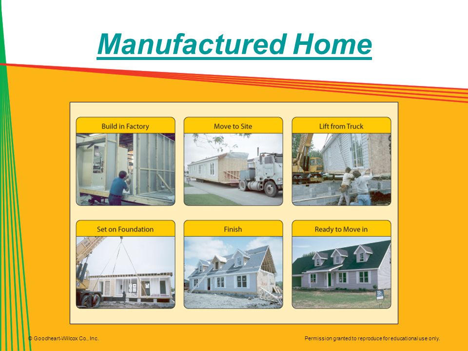 Manufactured Home © Goodheart-Willcox Co., Inc.