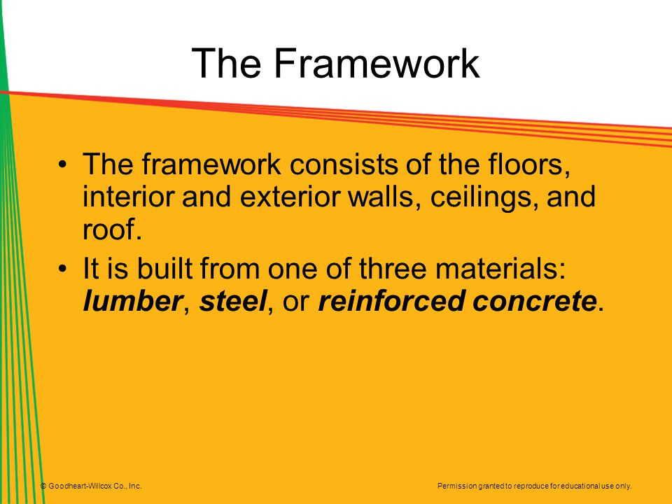 The Framework The framework consists of the floors, interior and exterior walls, ceilings, and roof.