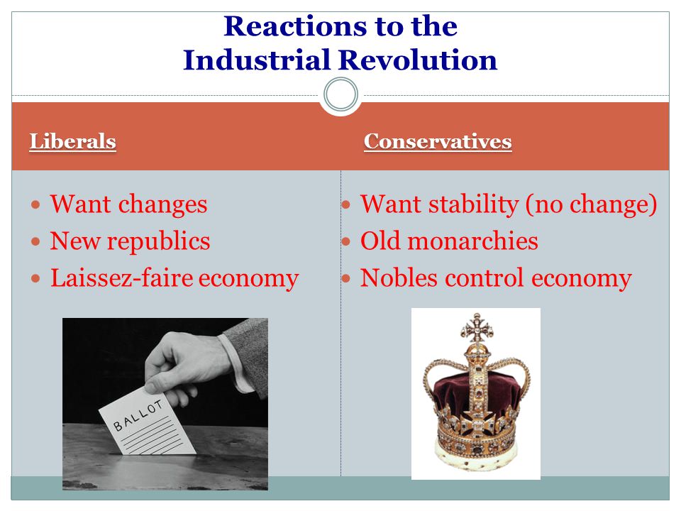 Reactions to the Industrial Revolution
