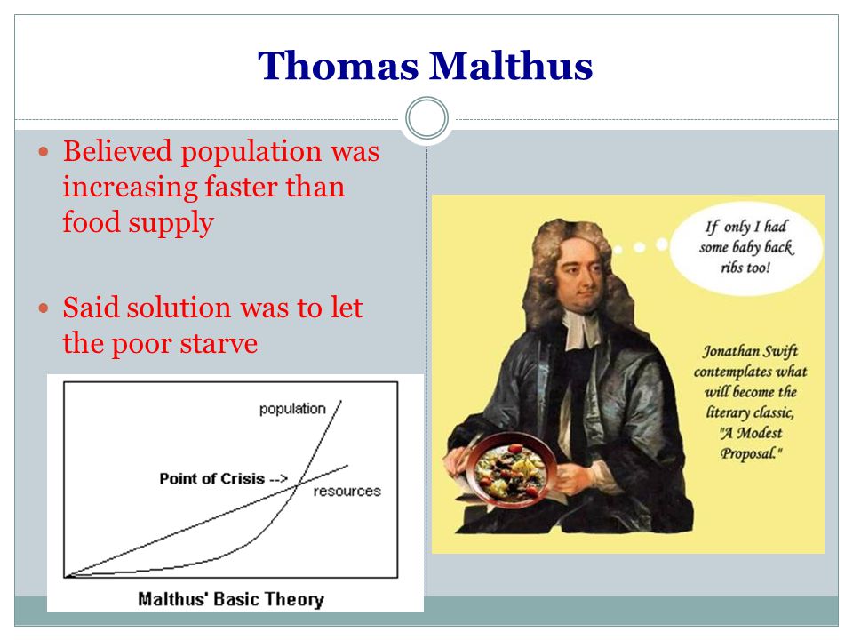 Thomas Malthus Believed population was increasing faster than food supply.