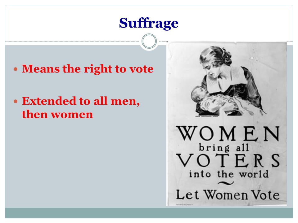 Suffrage Means the right to vote Extended to all men, then women