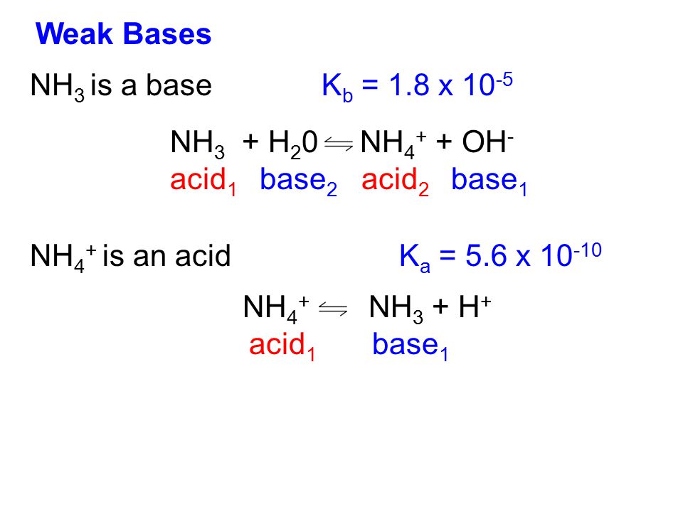 Chapter 12 Acids and Bases - ppt download