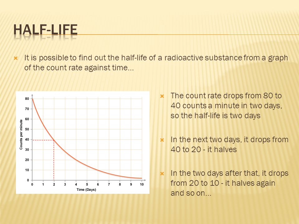 half life noadswood science ppt download