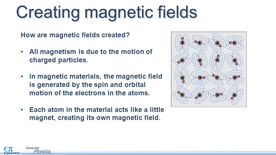 lysere voldgrav Ydeevne Magnetic fields. - ppt download