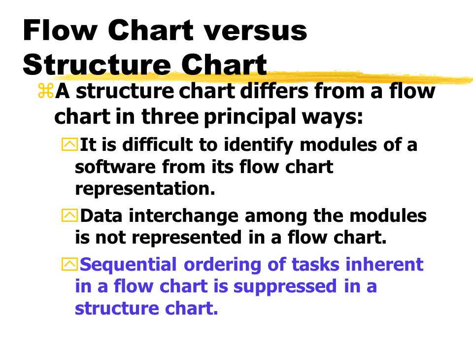 Difference Between Flow Chart And Structure Chart