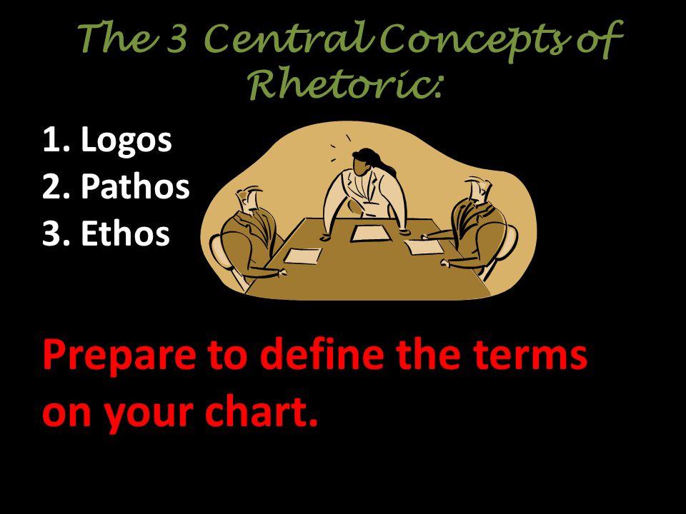 The 3 Central Concepts of Rhetoric: