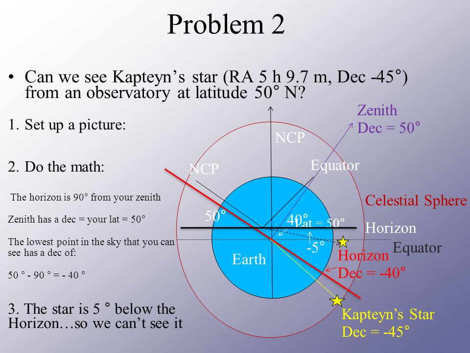 Problem 2 Can we see Kapteyn’s star (RA 5 h 9.7 m, Dec -45°)