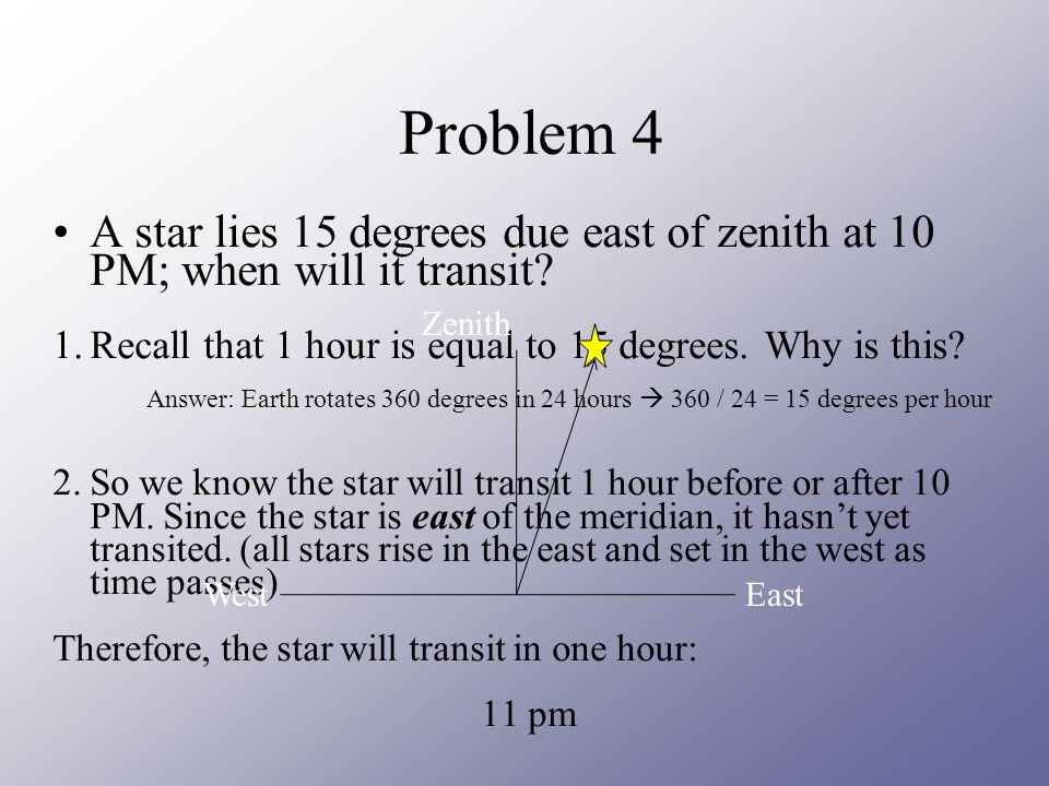 Problem 4 A star lies 15 degrees due east of zenith at 10