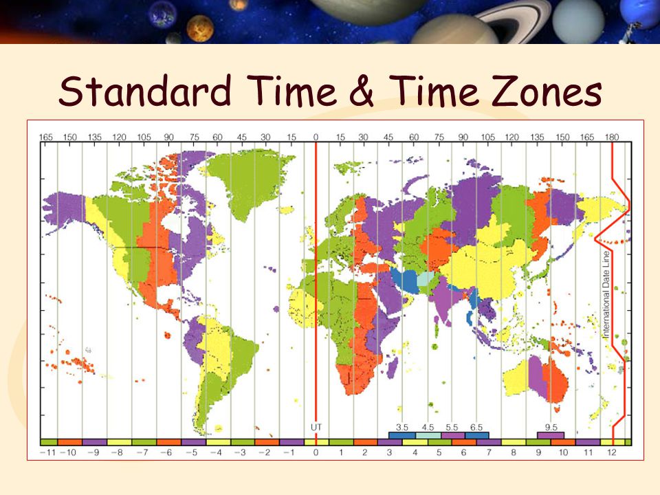 Standard Time & Time Zones