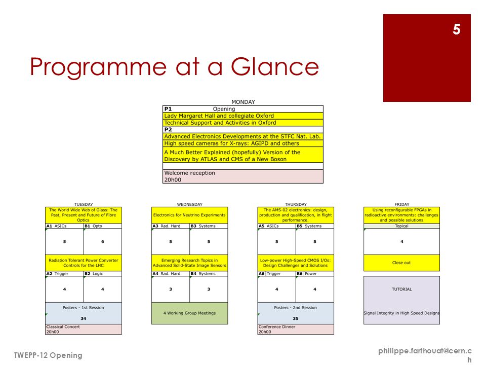 Programme at a Glance TWEPP-12 Opening