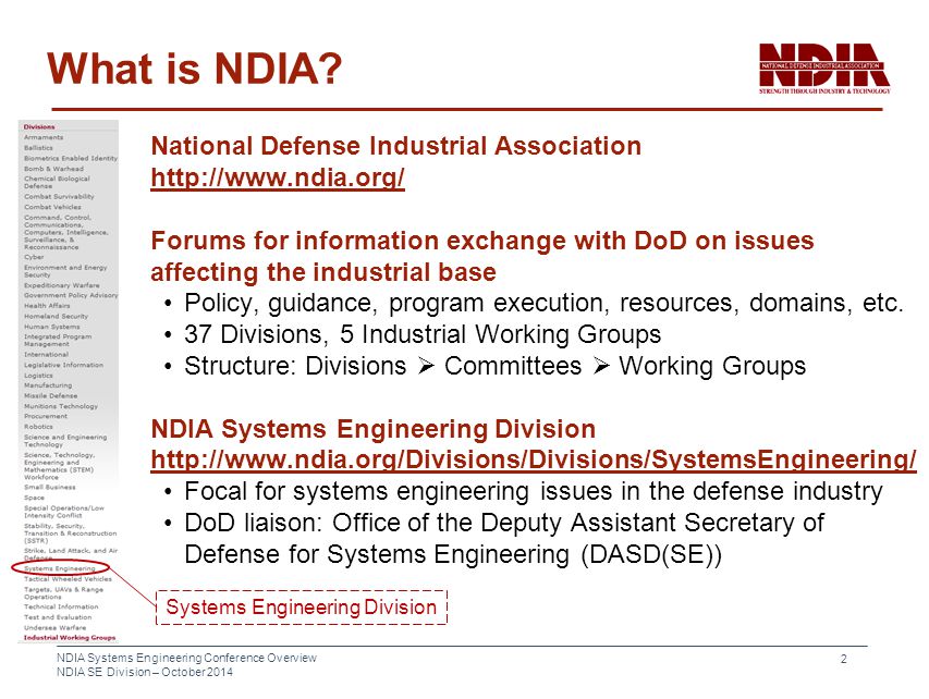 Ndia Org Chart