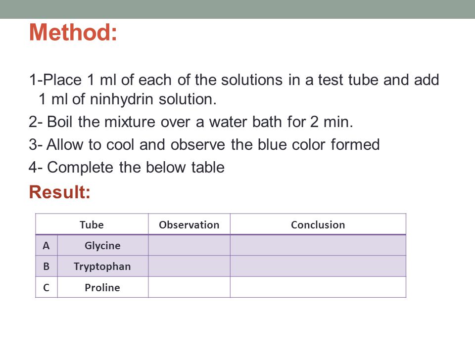 Method: 1-Place 1 ml of each of the solutions in a test tube and add 1 ml of ninhydrin solution. 2- Boil the mixture over a water bath for 2 min.