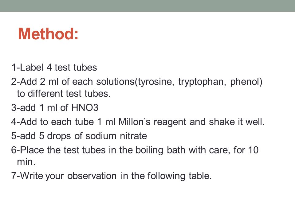 Method: 1-Label 4 test tubes