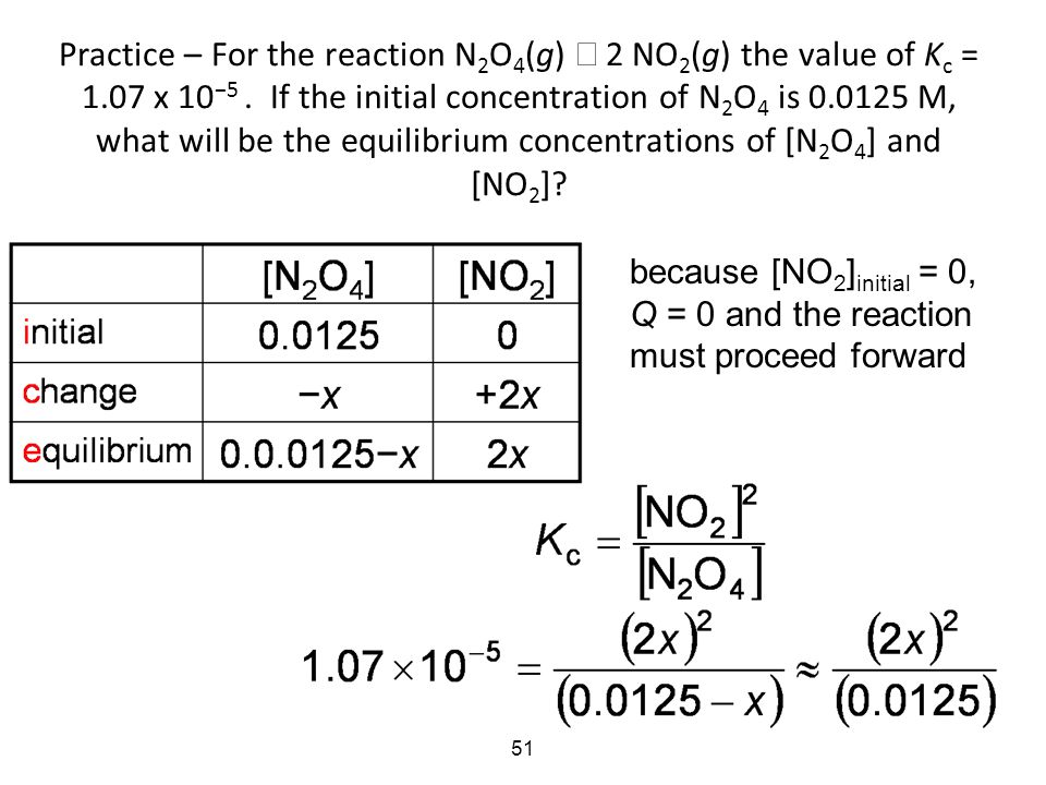 Chemical Equilibrium Ppt Download