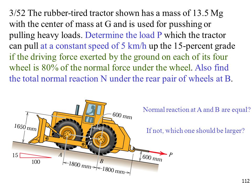 3/52 The rubber-tired tractor shown has a mass of 13