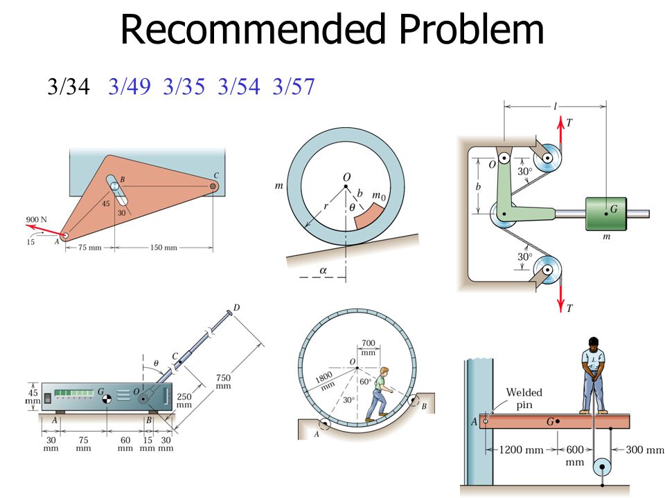 Recommended Problem 3/34 3/49 3/35 3/54 3/57