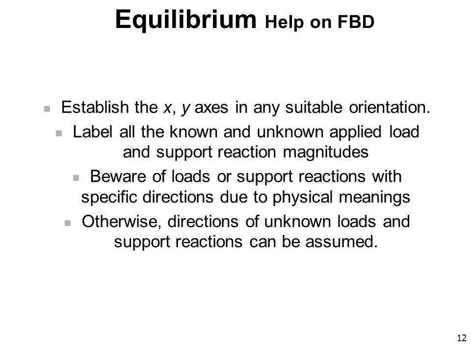 Equilibrium Help on FBD