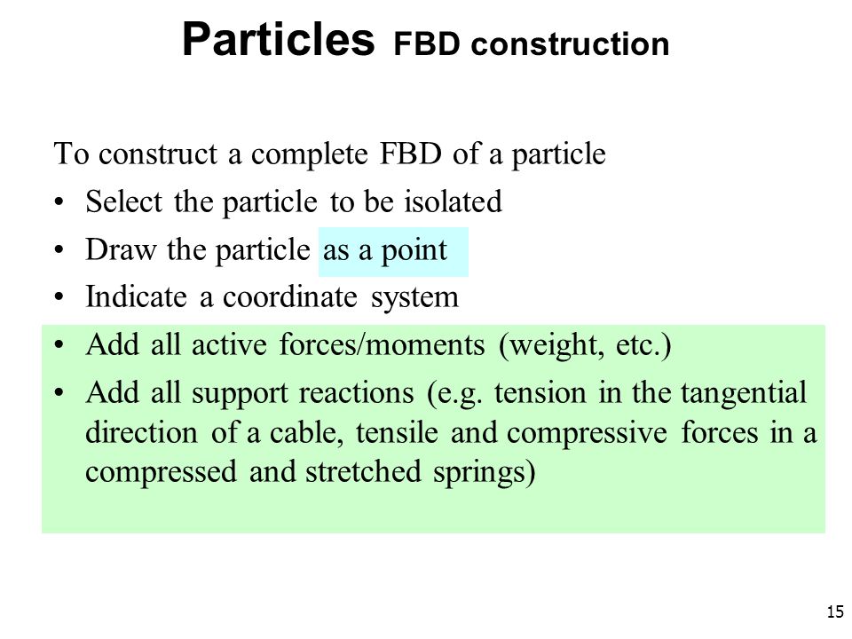 Particles FBD construction