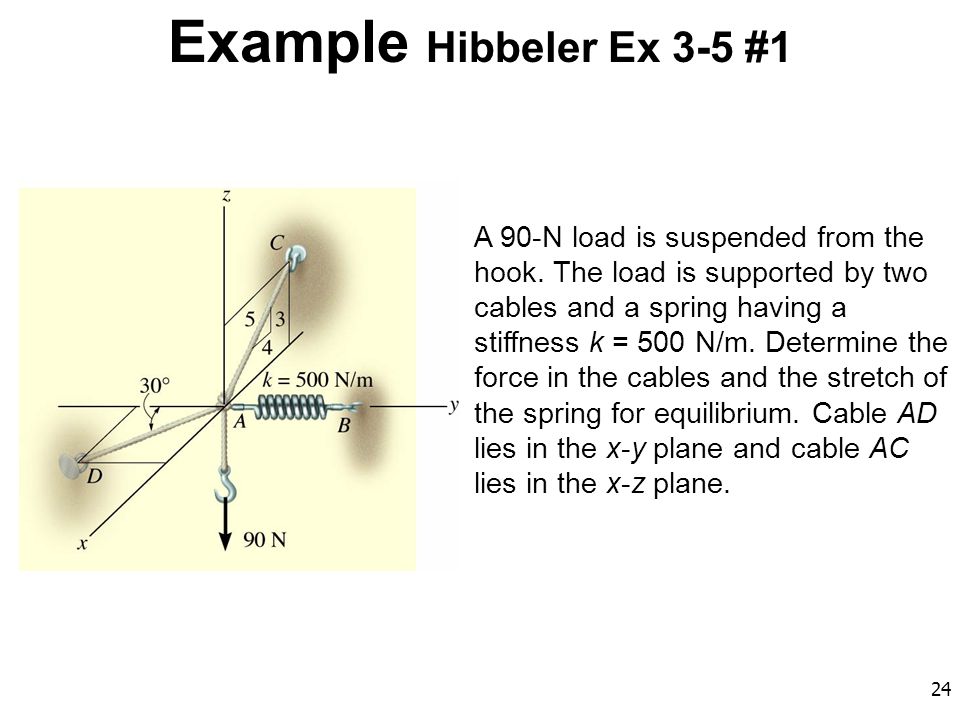 Example Hibbeler Ex 3-5 #1