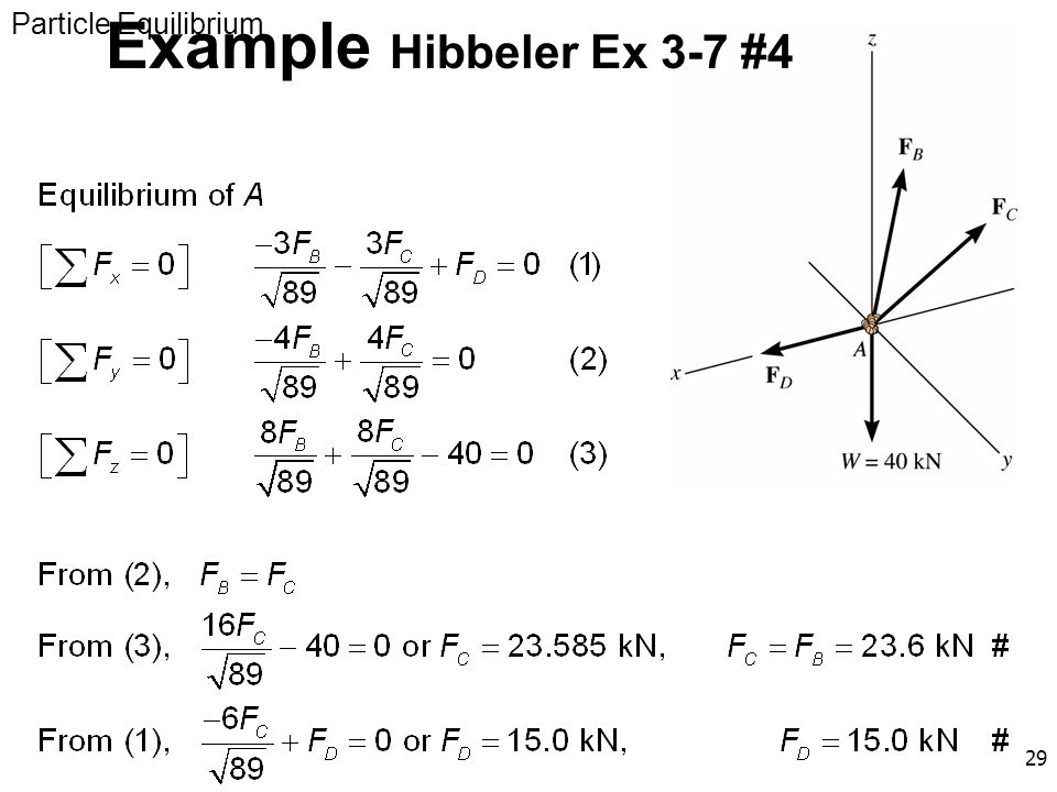 Particle Equilibrium Example Hibbeler Ex 3-7 #4