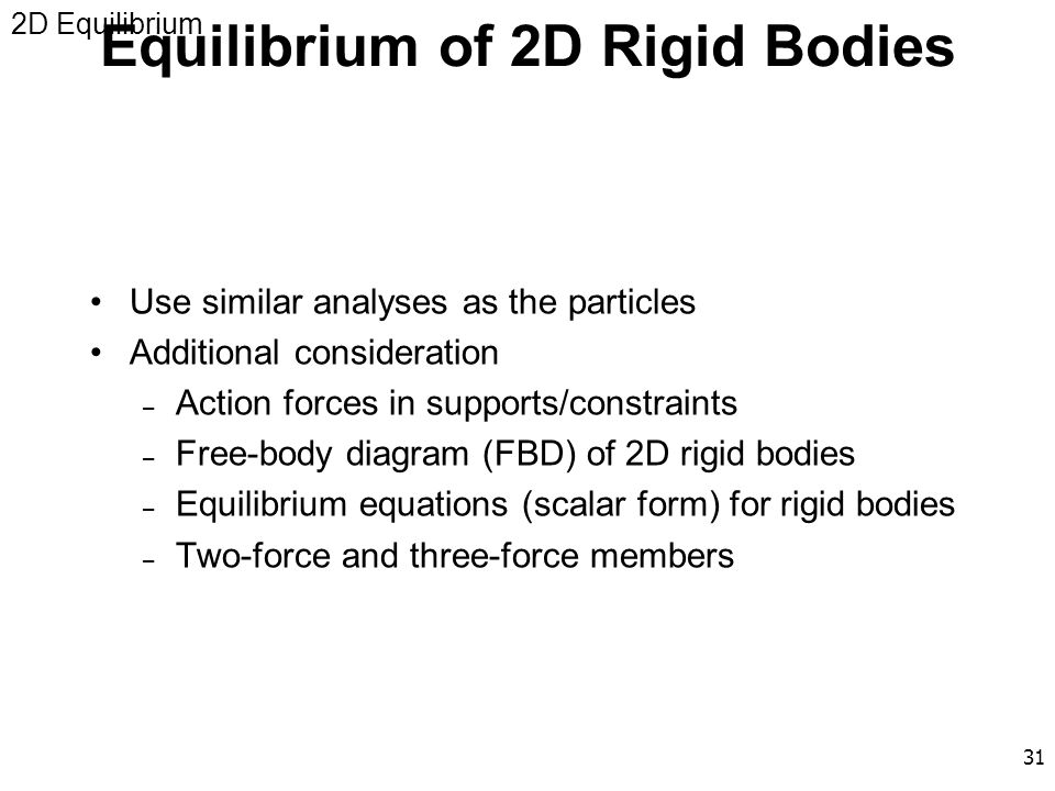 Equilibrium of 2D Rigid Bodies