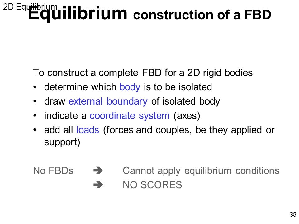 Equilibrium construction of a FBD