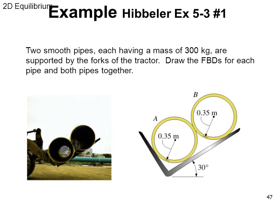 2D Equilibrium Example Hibbeler Ex 5-3 #1.