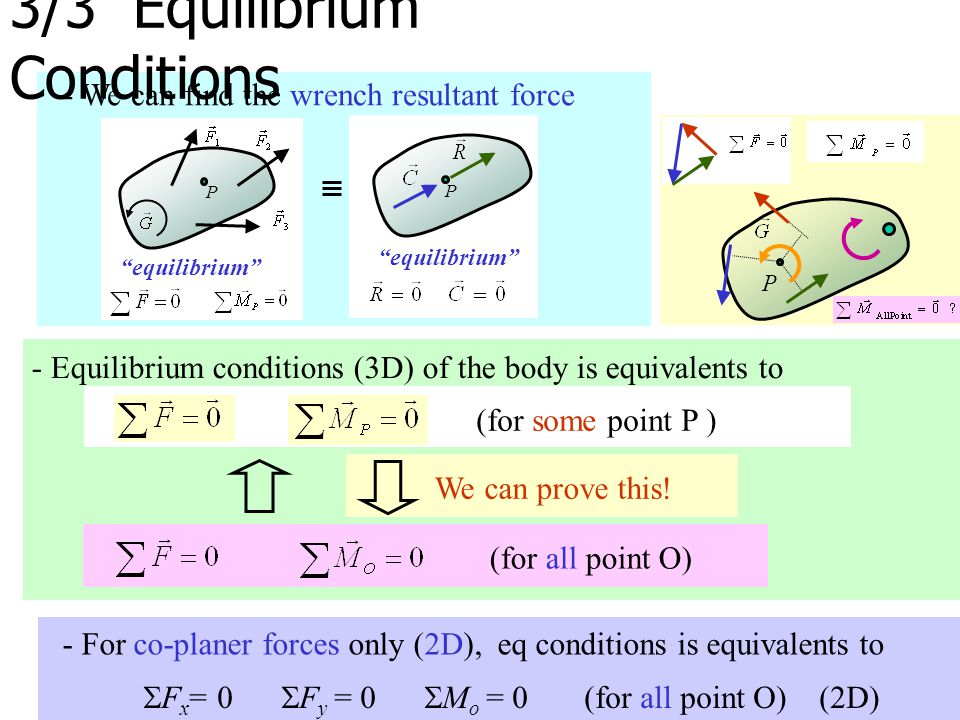 3/3 Equilibrium Conditions