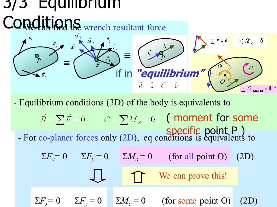 3/3 Equilibrium Conditions