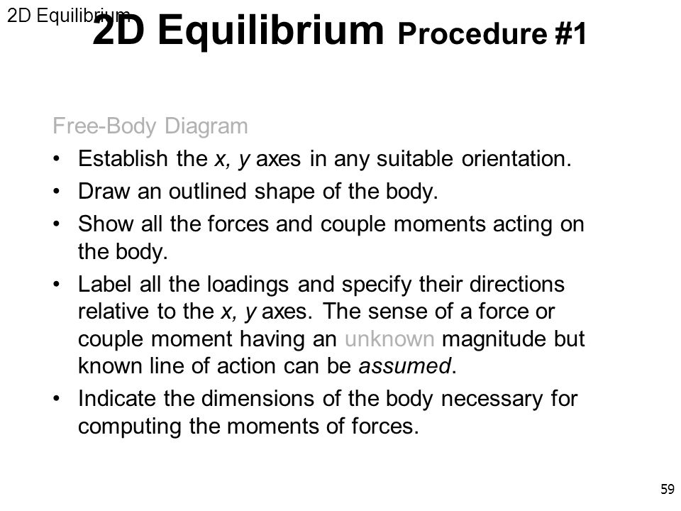 2D Equilibrium Procedure #1