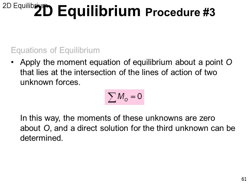 2D Equilibrium Procedure #3