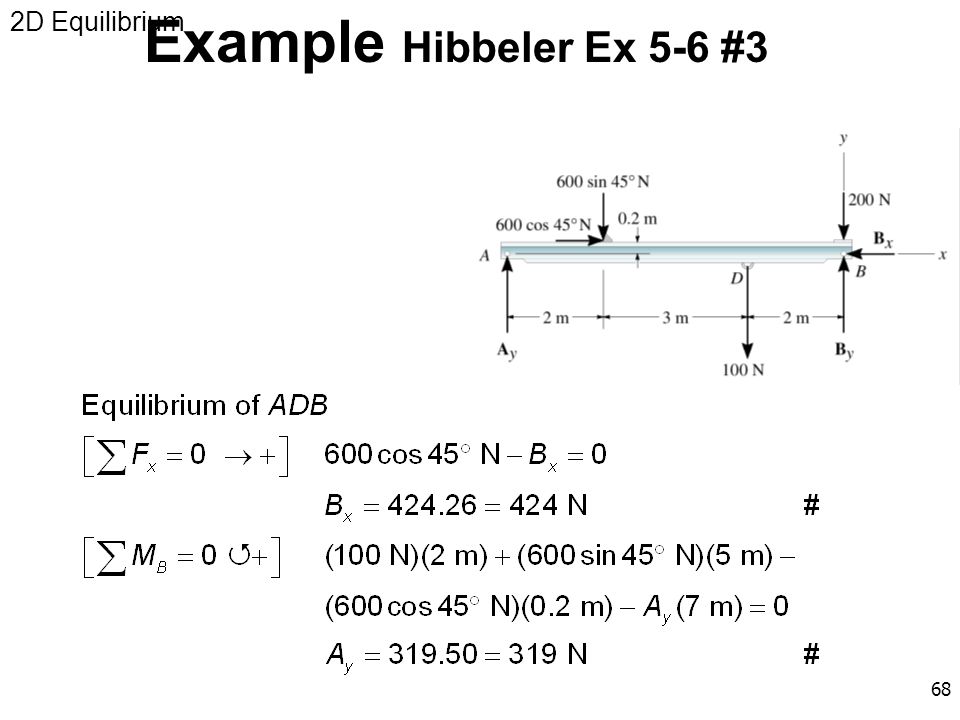 Example Hibbeler Ex 5-6 #3 2D Equilibrium
