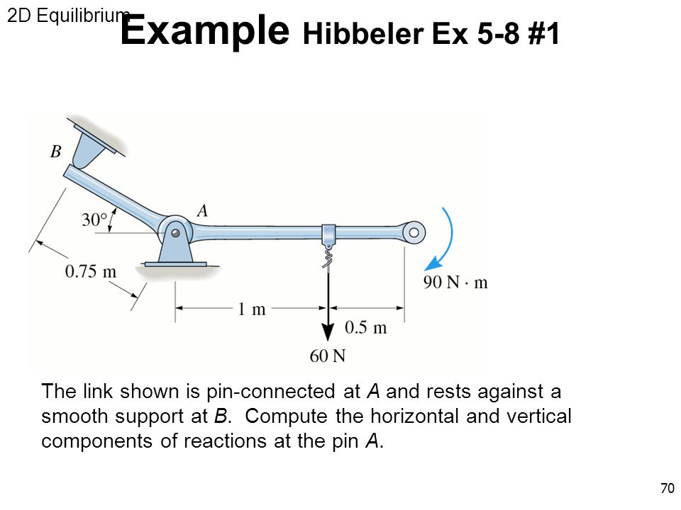 2D Equilibrium Example Hibbeler Ex 5-8 #1.