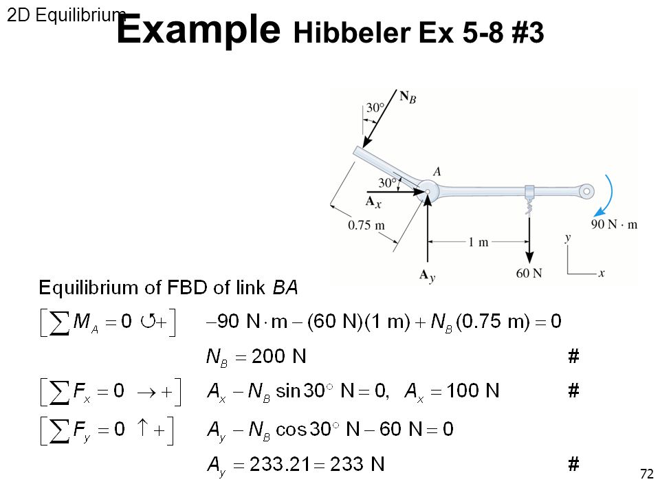 Example Hibbeler Ex 5-8 #3 2D Equilibrium